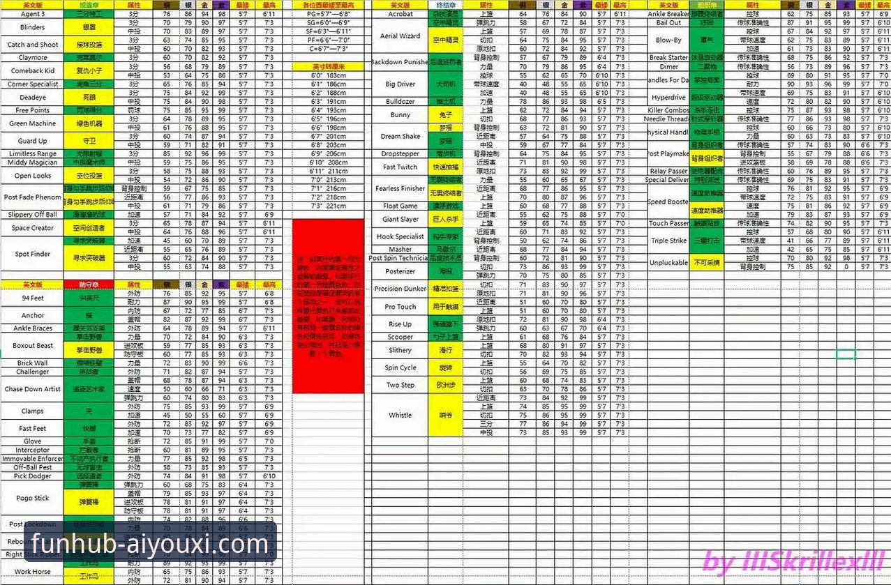 爱游戏APP安卓版下载常见问题 如何通过爱游戏APP的深度数据解析,看懂一场NBA的进攻盛宴?