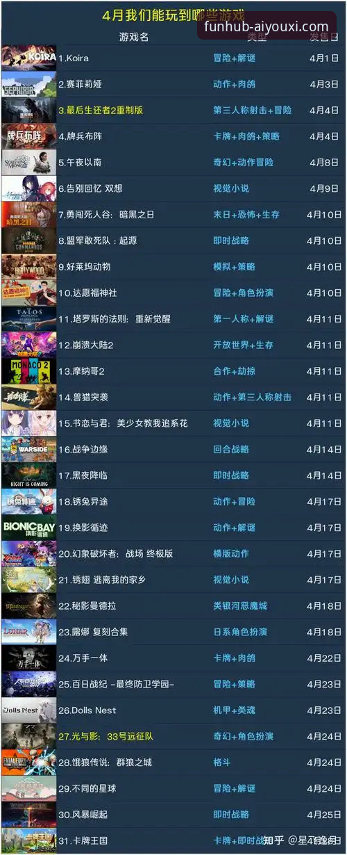 爱游戏APP官方应用 爱游戏平台2025全新版:一次关于聚合、体验与选择的深度解析