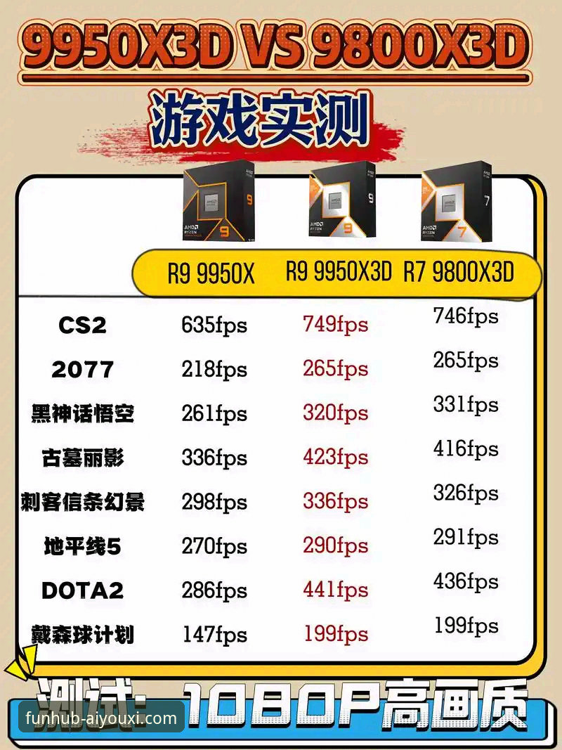 爱游戏平台游戏对比使用技巧全面解析：新手入门与实战指南