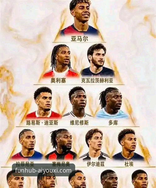 揭秘18岁亚马尔世界杯封神背后：在爱游戏APP见证新王登基的真相