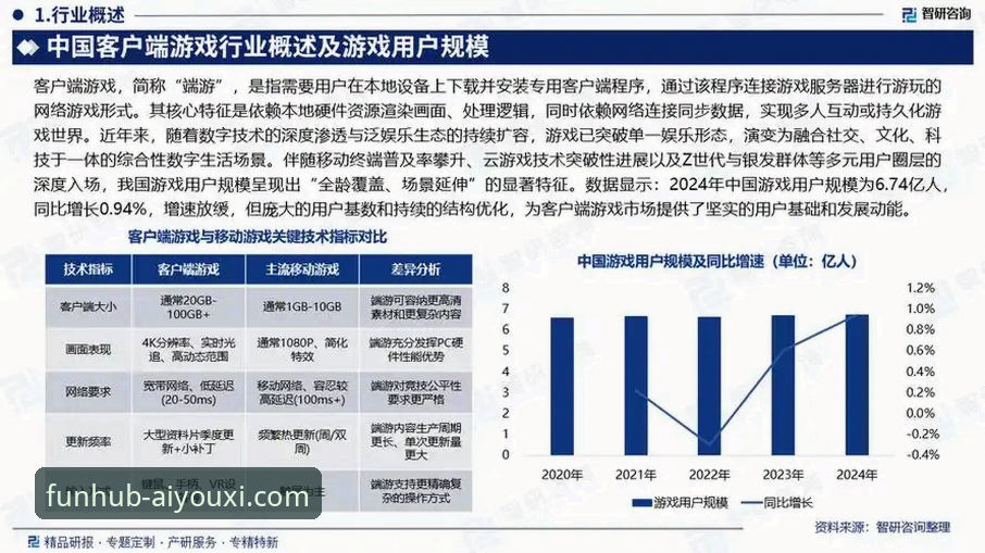 爱游戏平台深度评测：2025新版下载安装全流程体验与对比分析