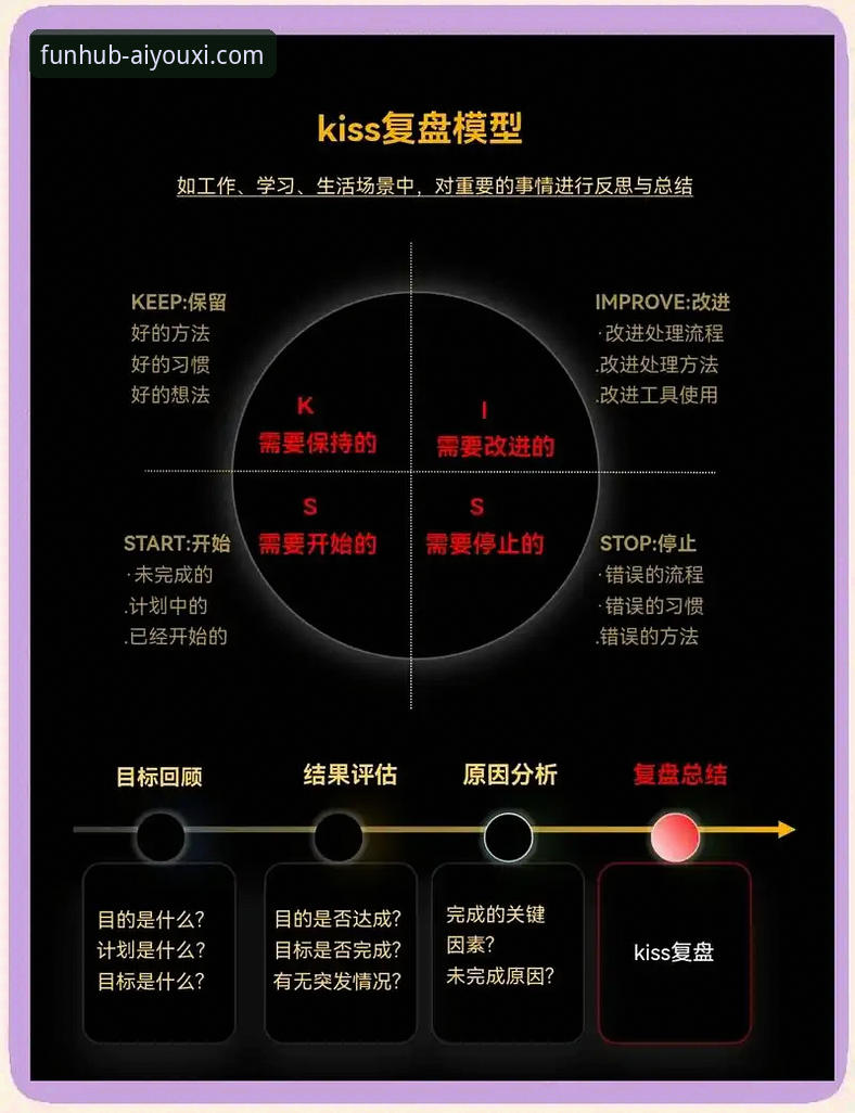 3个关键因素解析广东77-74逆转宁波：爱游戏平台带你深度复盘